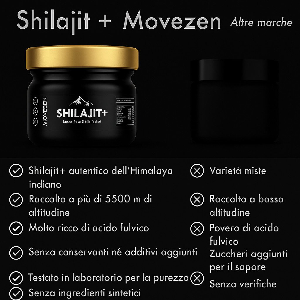 Risveglia la tua vitalità con Shilajit+: più energia, resistenza e concentrazione in soli 10 giorni.