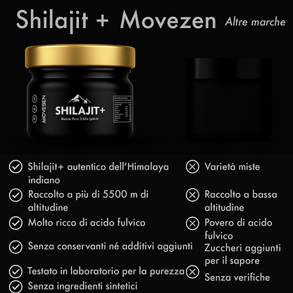 Risveglia la tua vitalità con Shilajit+: più energia, resistenza e concentrazione in soli 10 giorni.